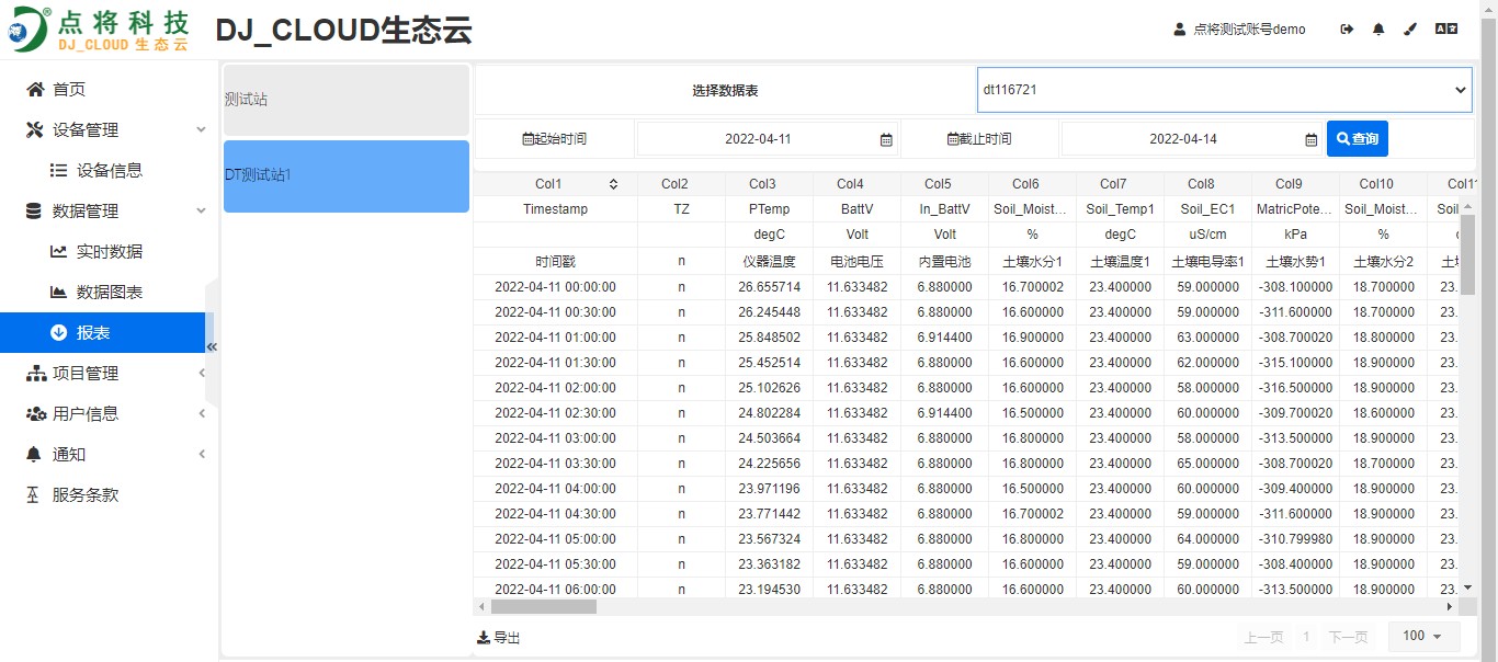 點將云平臺