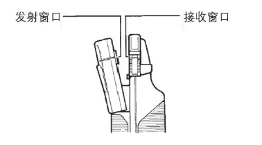 圖片關(guān)鍵詞