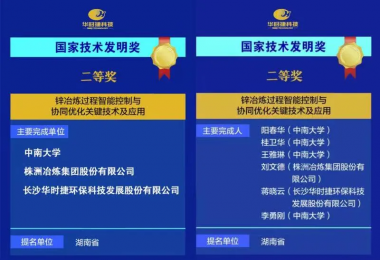 重磅！華時捷科技榮獲國家技術(shù)發(fā)明二等獎